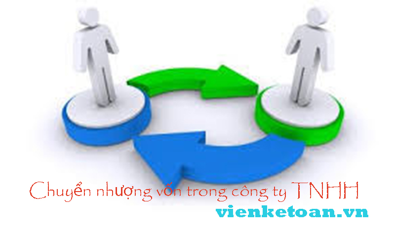 Thủ tục chuyển nhượng vốn trong công ty TNHH năm 2020